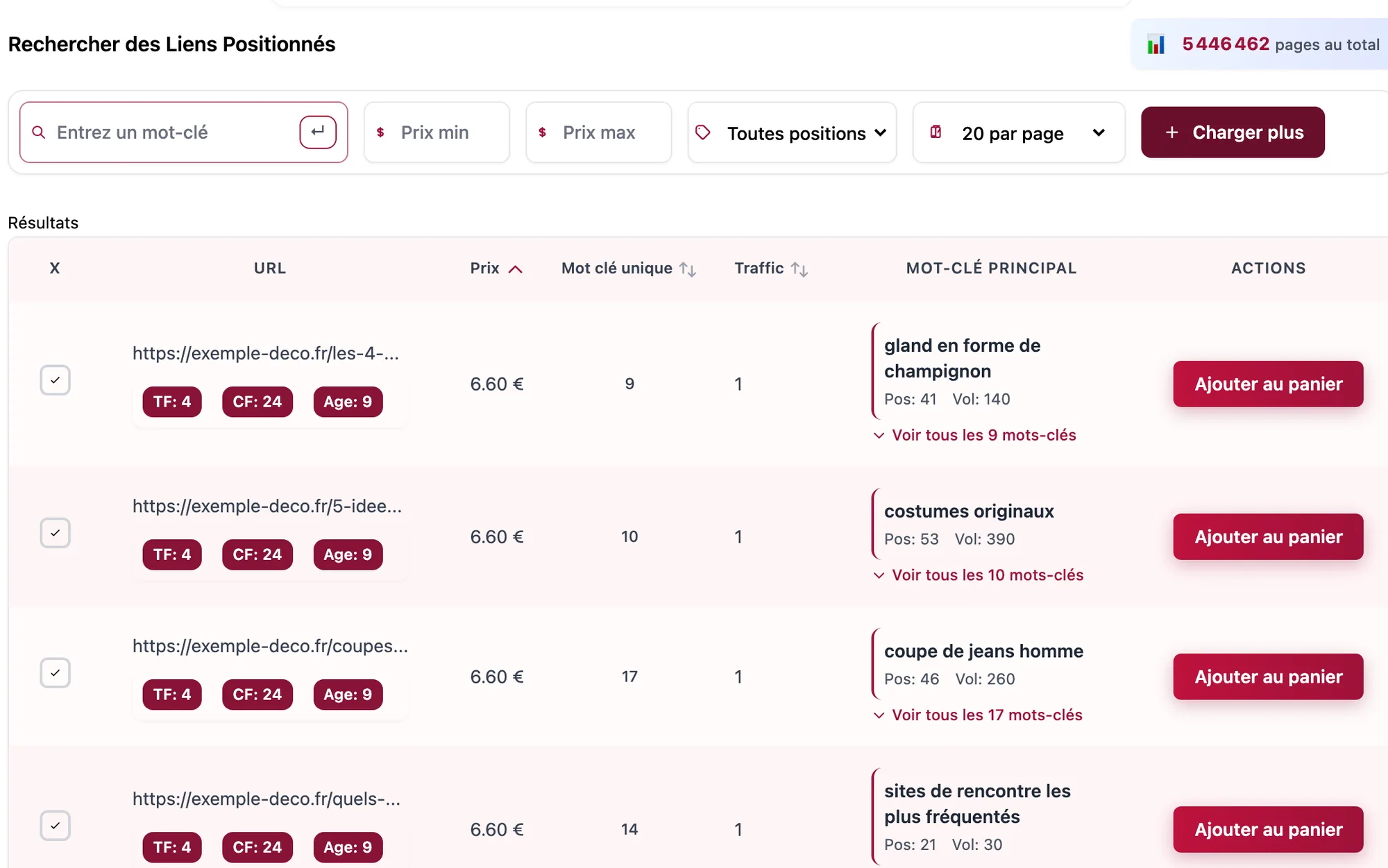 Backlinks avec relinking