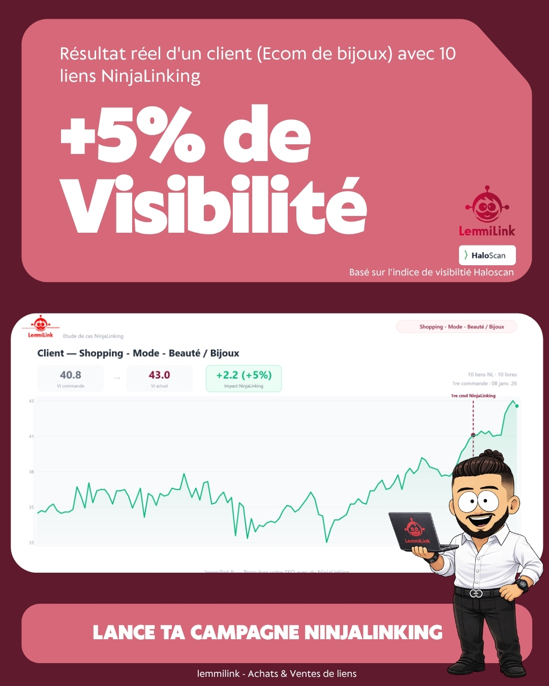 Bijoux +5% visibilité - 10 liens NinjaLinking