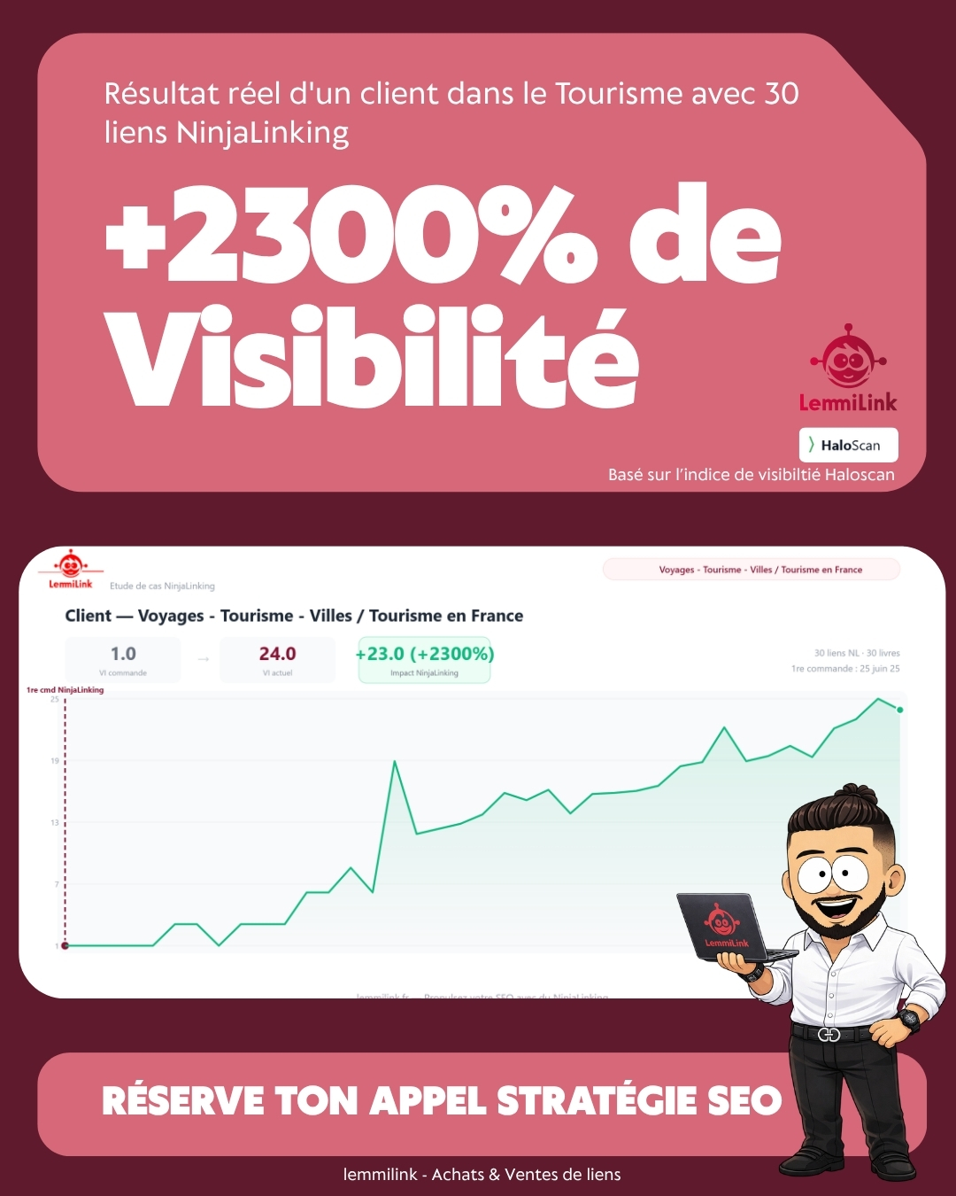 Tourisme +2300% visibilité - 30 liens NinjaLinking