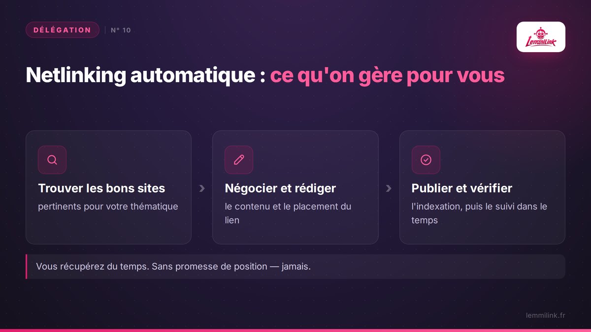 Netlinking automatique : ce qu'on gère pour vous